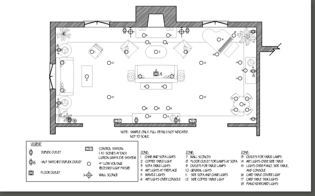 Lighting consultants and lighting designers